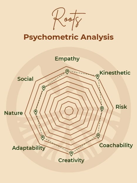 This Curve Will Change Everything You Thought About Roots