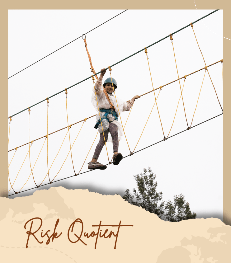 Risk Quotient